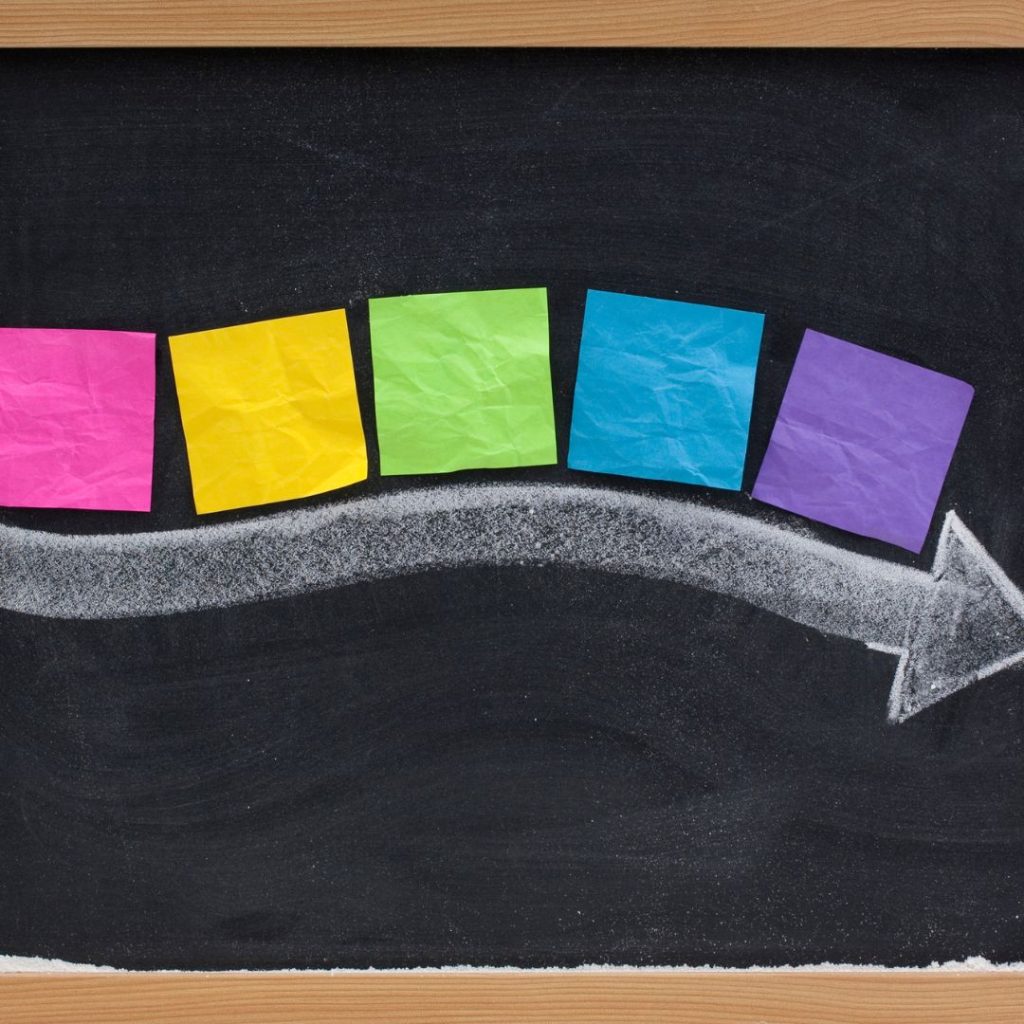 Cannabis Withdrawal Timeline